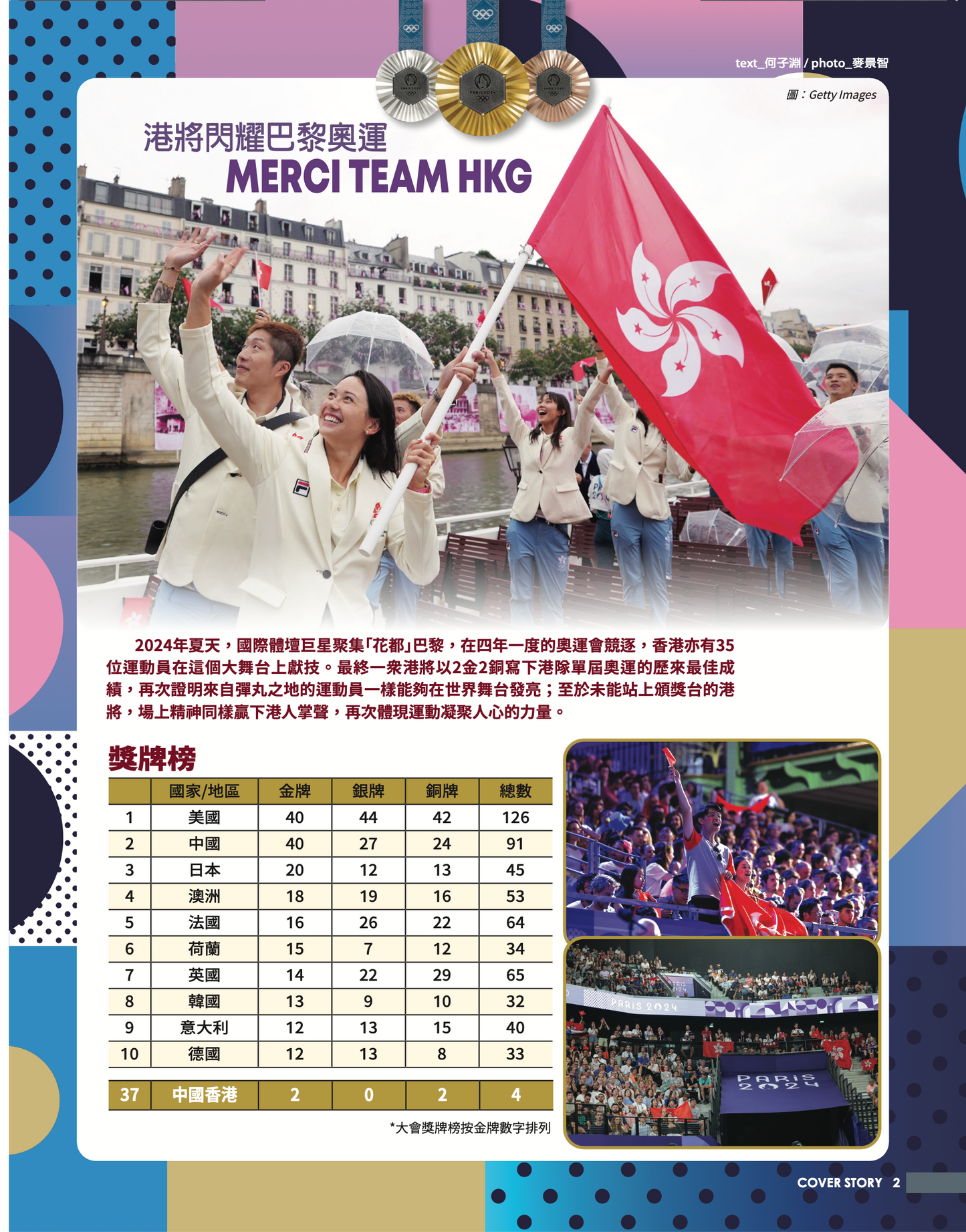 《Sportsroad Junior》2024年9月號(平郵寄出)